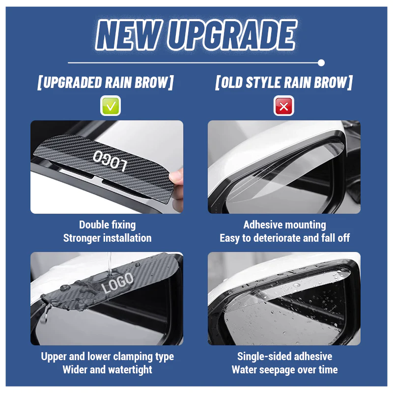 Proteção contra chuva do espelho retrovisor de encaixe（1 par）